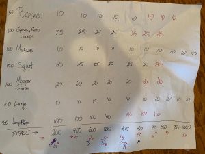 Read more about the article 01/13/2020 - the-asylum - 1,000 Rep Challenge