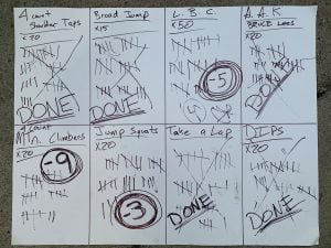 Read more about the article 07/20/2020 - the-forge - Go ahead and light that candle