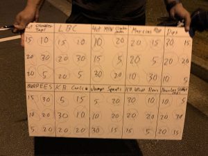 Read more about the article 08/05/2020 - the-forge - You, family, community